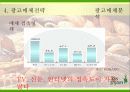 뚜레쥬르의 새로운 이미지 리포지셔닝 전략 37페이지