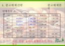 뚜레쥬르의 새로운 이미지 리포지셔닝 전략 39페이지