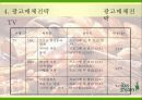 뚜레쥬르의 새로운 이미지 리포지셔닝 전략 42페이지