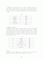 학교사회사업(귀국학생적응프로그램) 5페이지