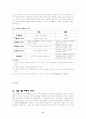 종교개혁에 대하여 6페이지
