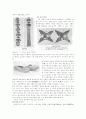 백제의 복식에 대하여 13페이지