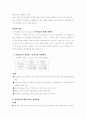 여성 농민 11페이지