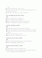 여성 농민 12페이지