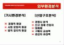 메가박스 경영전략분석 ppt 5페이지