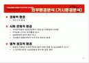 메가박스 경영전략분석 ppt 6페이지