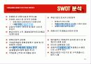메가박스 경영전략분석 ppt 14페이지