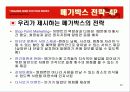 메가박스 경영전략분석 ppt 20페이지