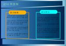 우리은행의 리스크관리 실태분석 20페이지