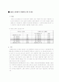전기절약에 관한 행동분석 9페이지