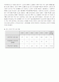 PDP 시장분석 5페이지