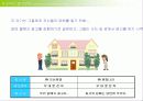 효과적인 광고전략 Essentials of Advertising Strategy 6페이지