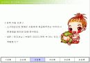 효과적인 광고전략 Essentials of Advertising Strategy 14페이지