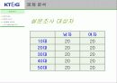 KT & G  기업 PR 캠페인 보고서 6페이지