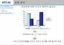 KT & G  기업 PR 캠페인 보고서 14페이지