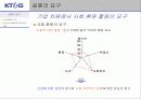 KT & G  기업 PR 캠페인 보고서 18페이지