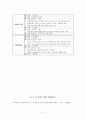 식단표만들기 2페이지
