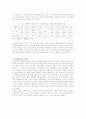 부실기업 정리정책 문제점 및 방향 5페이지