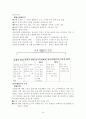 국제광고에 대한 보고서 3페이지