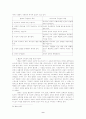 비교종교-기독교와 불교 9페이지
