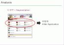 게임사이트 피망의 경영환경과 마케팅전략 분석 12페이지