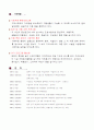사회복지시설 탐방보고서 3페이지