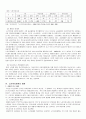노인복지의 문제점과 해결책 8페이지