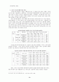 정책학 우수사례 모음 74페이지