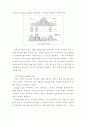 레이더에 대하여 ... 24페이지