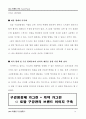 가그린 시장전략과 발전방향 24페이지