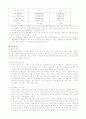 휘발성 유기화합물 7페이지