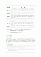 정신분석적 상담이론 4페이지