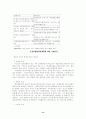 경제력 집중의 의의, 과정, 문제점, 현황 13페이지