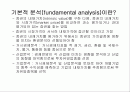 CAPM을 비롯한 기본적 분석에 대한 총 정리 2페이지