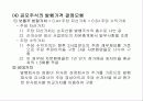CAPM을 비롯한 기본적 분석에 대한 총 정리 19페이지