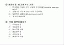 CAPM을 비롯한 기본적 분석에 대한 총 정리 23페이지