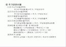CAPM을 비롯한 기본적 분석에 대한 총 정리 24페이지