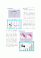 남산 생태계 12페이지