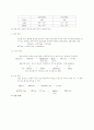 화학실험 8페이지