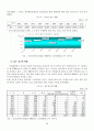 한국형 옴부즈만제도(국민고충처리위원회)의 현황과 발전방안에 대한 연구 22페이지