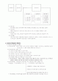 [사범/법학] 학교경영의 기초 7페이지