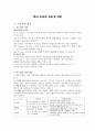 학교조직의 지도성이론 1페이지
