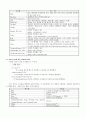 정보처리실습 2페이지