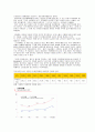 조세부담률 2페이지