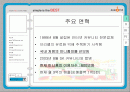 싸이월드 경영 전략 분석 2페이지