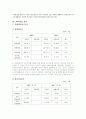 국순당기업분석 산업분석 경제분석및 투자 전망 10페이지
