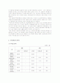 국순당기업분석 산업분석 경제분석및 투자 전망 12페이지