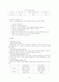 국민연금 왜 문제인가 9페이지