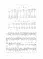 전쟁이 경제에 미치는 효과에 대하여 8페이지