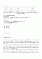 코오롱의 인사제도 사례연구 9페이지